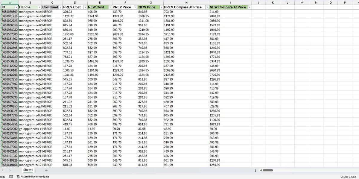 Excel spreadsheet showing before and after price columns for Shopify bulk update